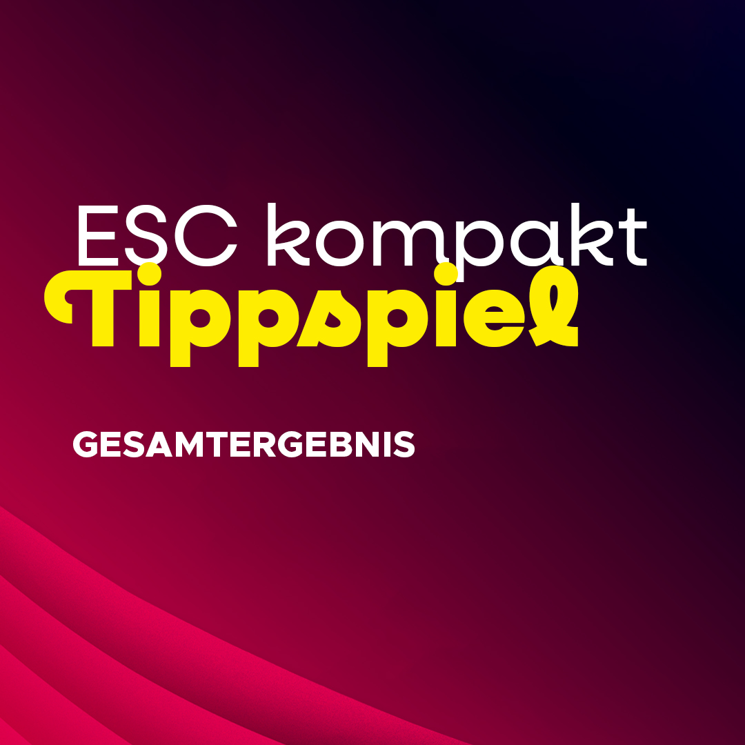 Tippspiel zum Eurovision Song Contest 2026: Das Gesamtergebnis